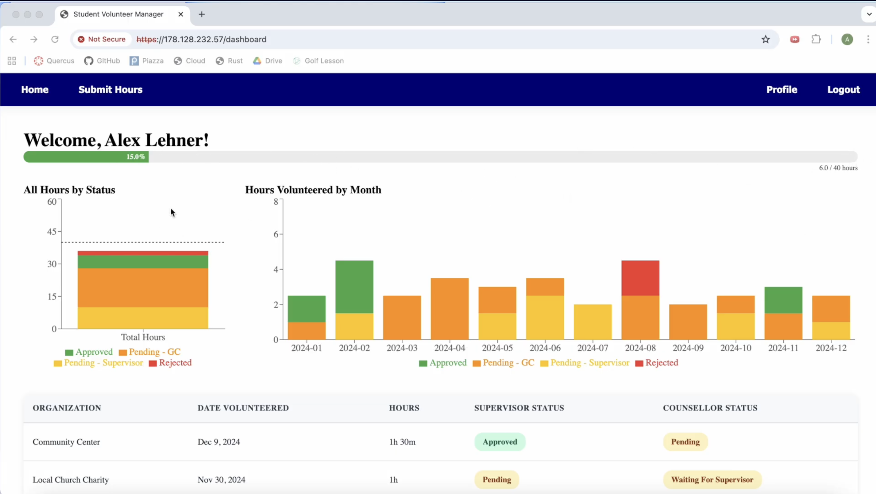 Student Volunteer Hours Manager preview